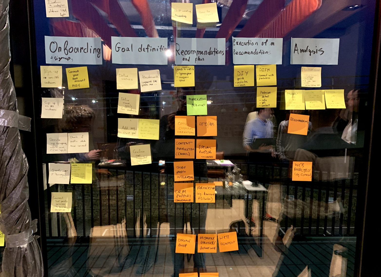 UX audit